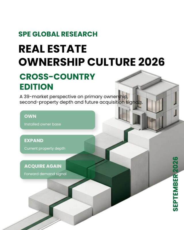 Real Estate Ownership Culture 2026 – 39-Market Report