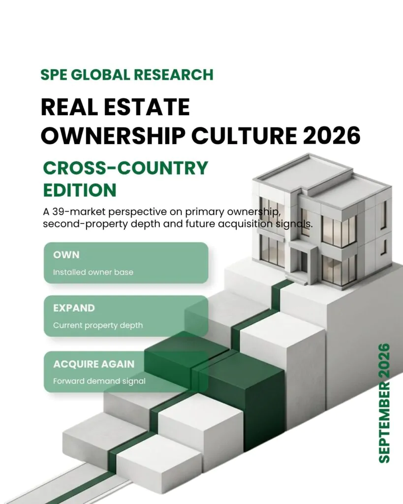 Real Estate Ownership Culture 2026 – 39-Market Report